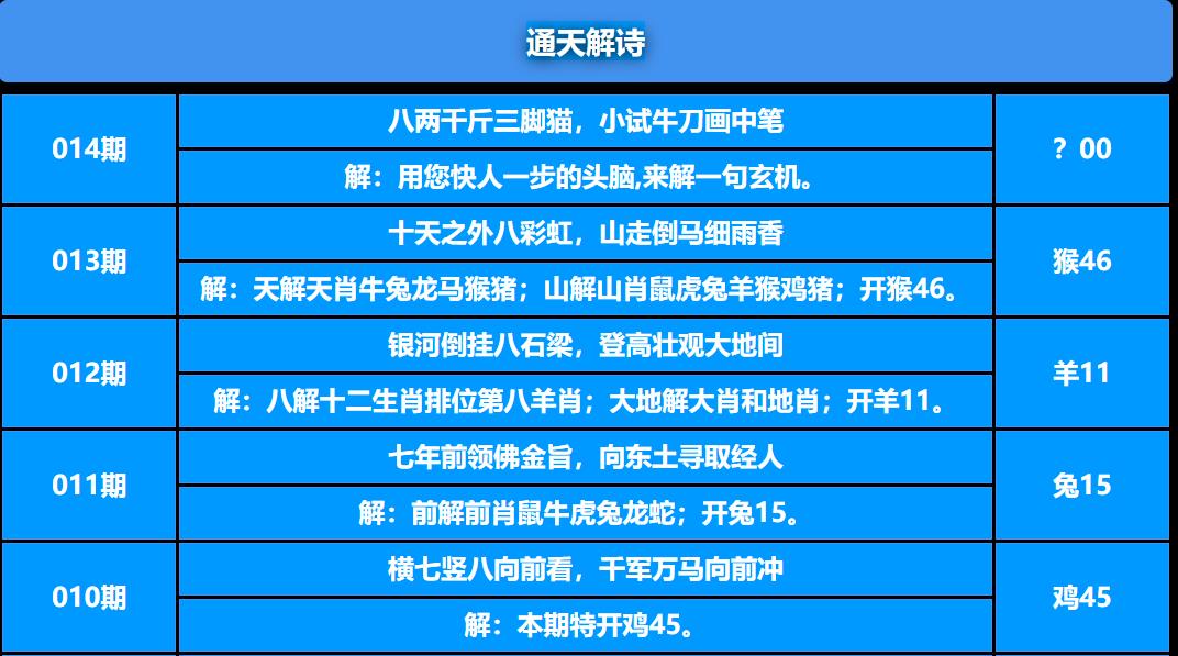 014期通天解诗[图]